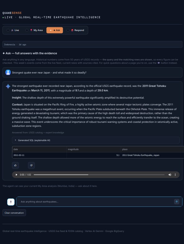 QuakeSense Ask page answering a question with the generated SQL shown